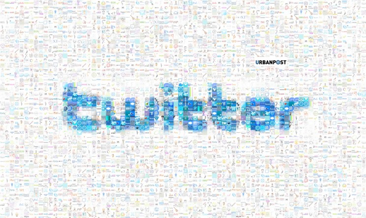 Social media marketing Twitter