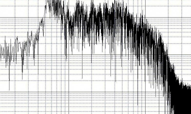 Terremoto Alaska 5 Gennaio 2013