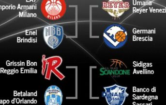 Basket Final Eight 2017: programma, squadre, tabellone, diretta TV, streaming gratis, tutto quello che devi sapere