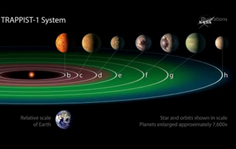 Nasa, scoperto sistema solare con 7 pianeti simili alla Terra: tre sono nella zona abitabile