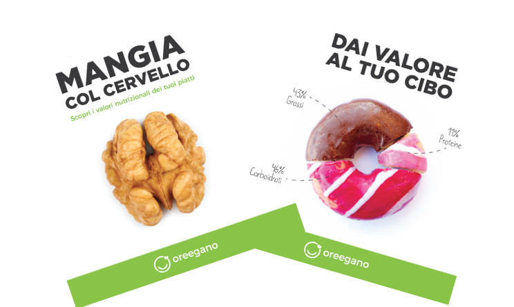 startup innovative oreegano