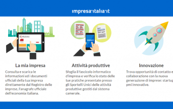 Industria 4.0, incentivi ma non solo: nasce il “cassetto digitale dell’imprenditore”