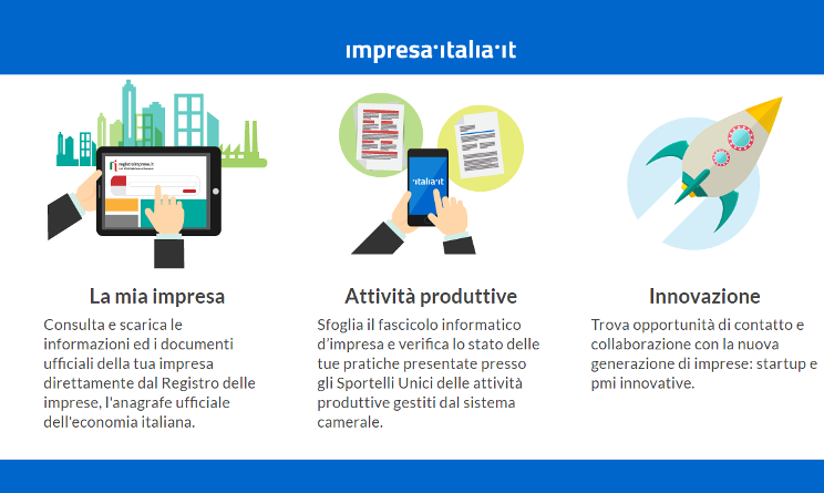 industria 4.0