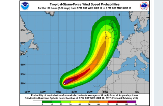 uragano ophelia ultime notizie