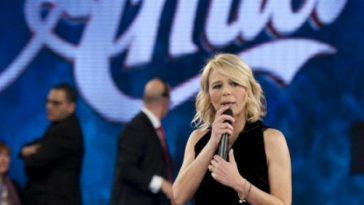 Amici 2018 finale