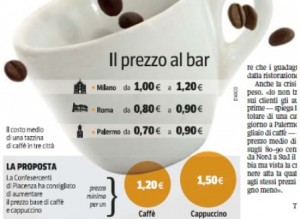 aumento prezzo caffè