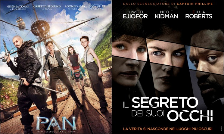 Dove Vedere Film Usciti Al Cinema