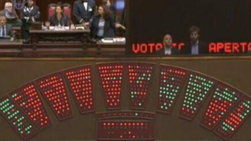 Legge elettorale 2018 modifiche collegi