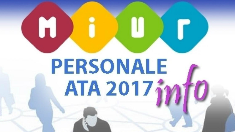 Personale Ata 2017 Terza Fascia Ritardo Della Scelta Delle