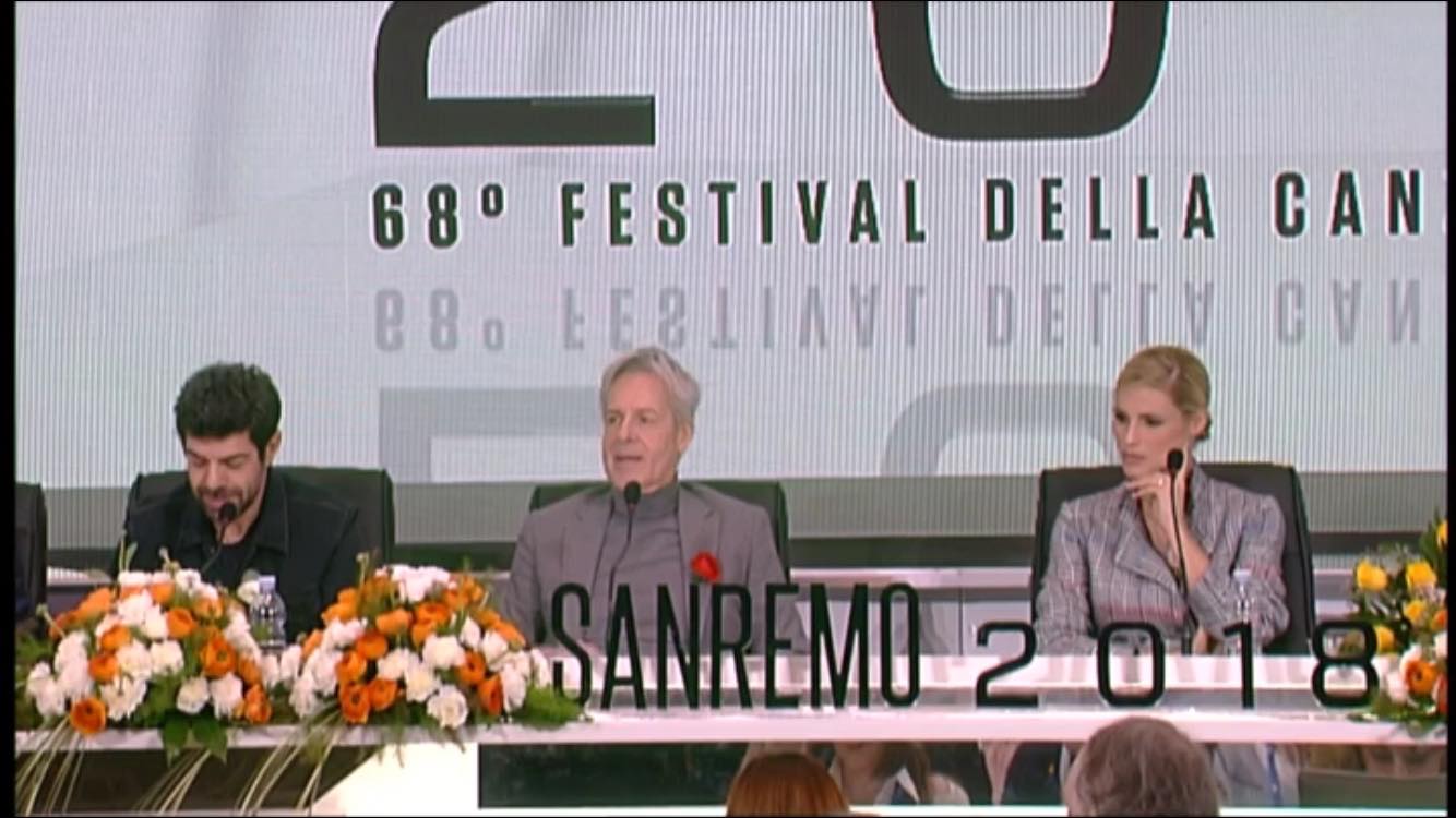 Come Partecipare Alla Giuria Demoscopica Di Sanremo