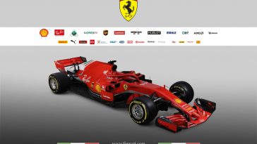Ferrari Formula 1 2018