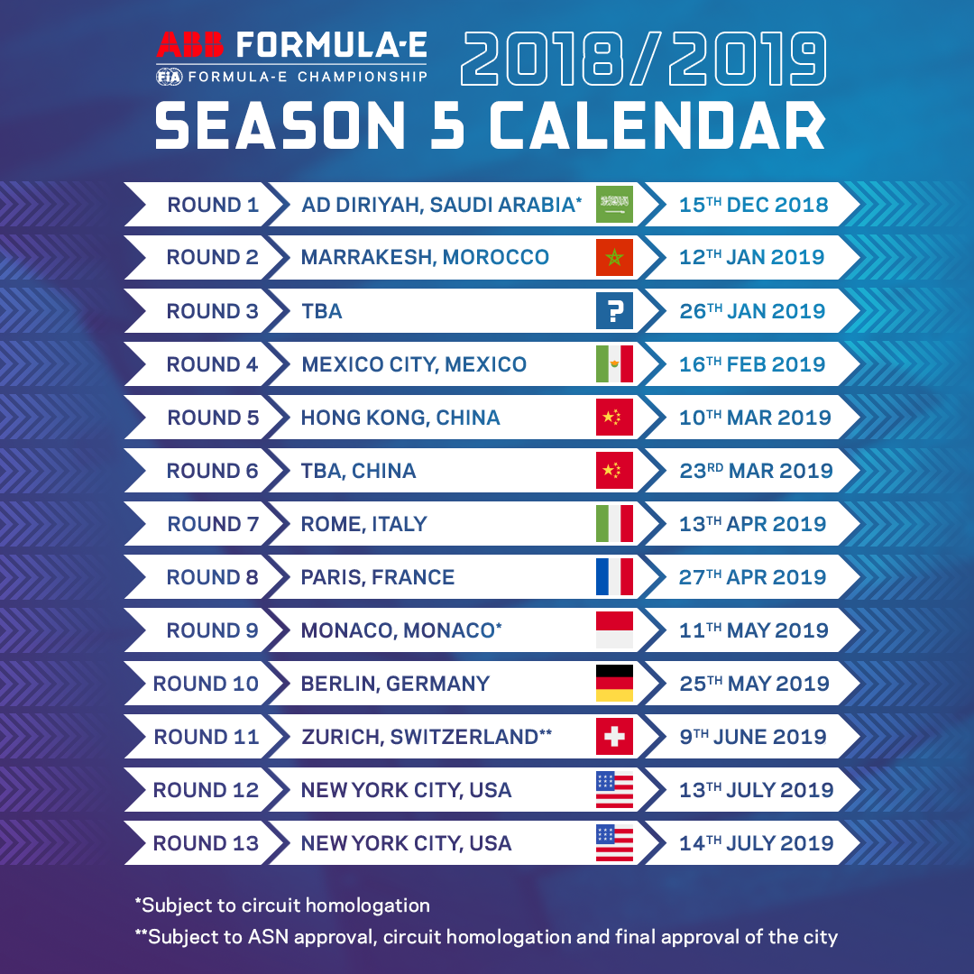 calendario formula E 2018/2019