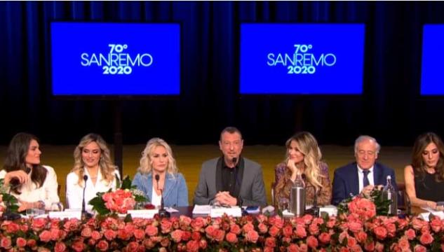 sanremo 2020 quanto costa