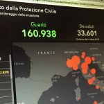 Coronavirus dati 4 giugno 2020