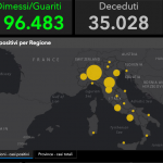 Coronavirus dati 17 luglio 2020