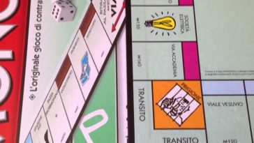 monopoly