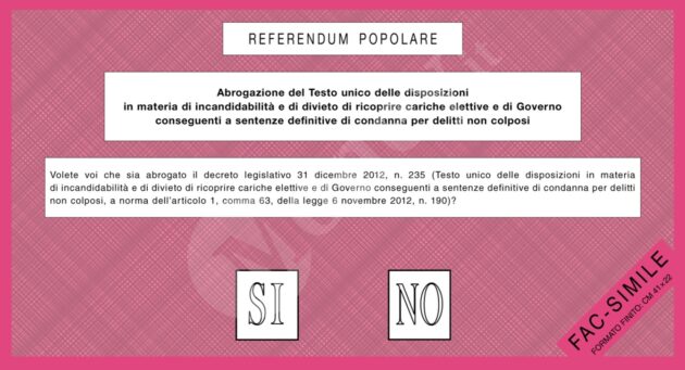 referendum 2022 