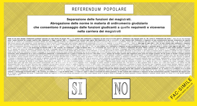 Referendum 2022 Quesiti Fac-simile Delle Cinque Schede