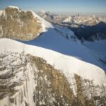 svizzera
