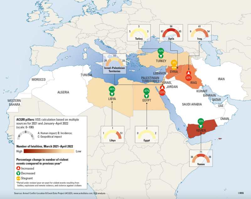 conflitti in medio oriente