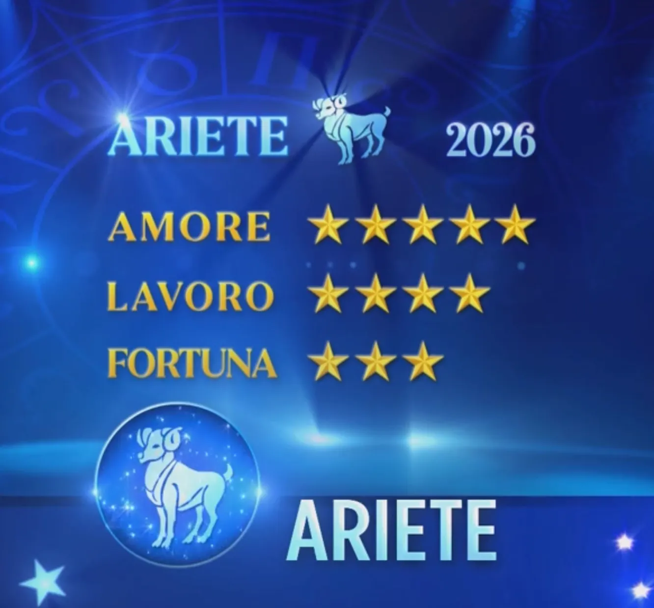 oroscopo Ariete paolo fox 2026 