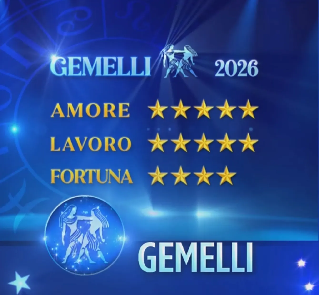Oroscopo Gemelli Paolo Fox 2026