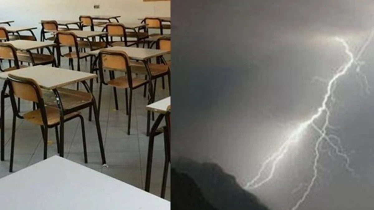 Ciclone Harry scuole chiuse maltempo 21 gennaio 2026 Italia