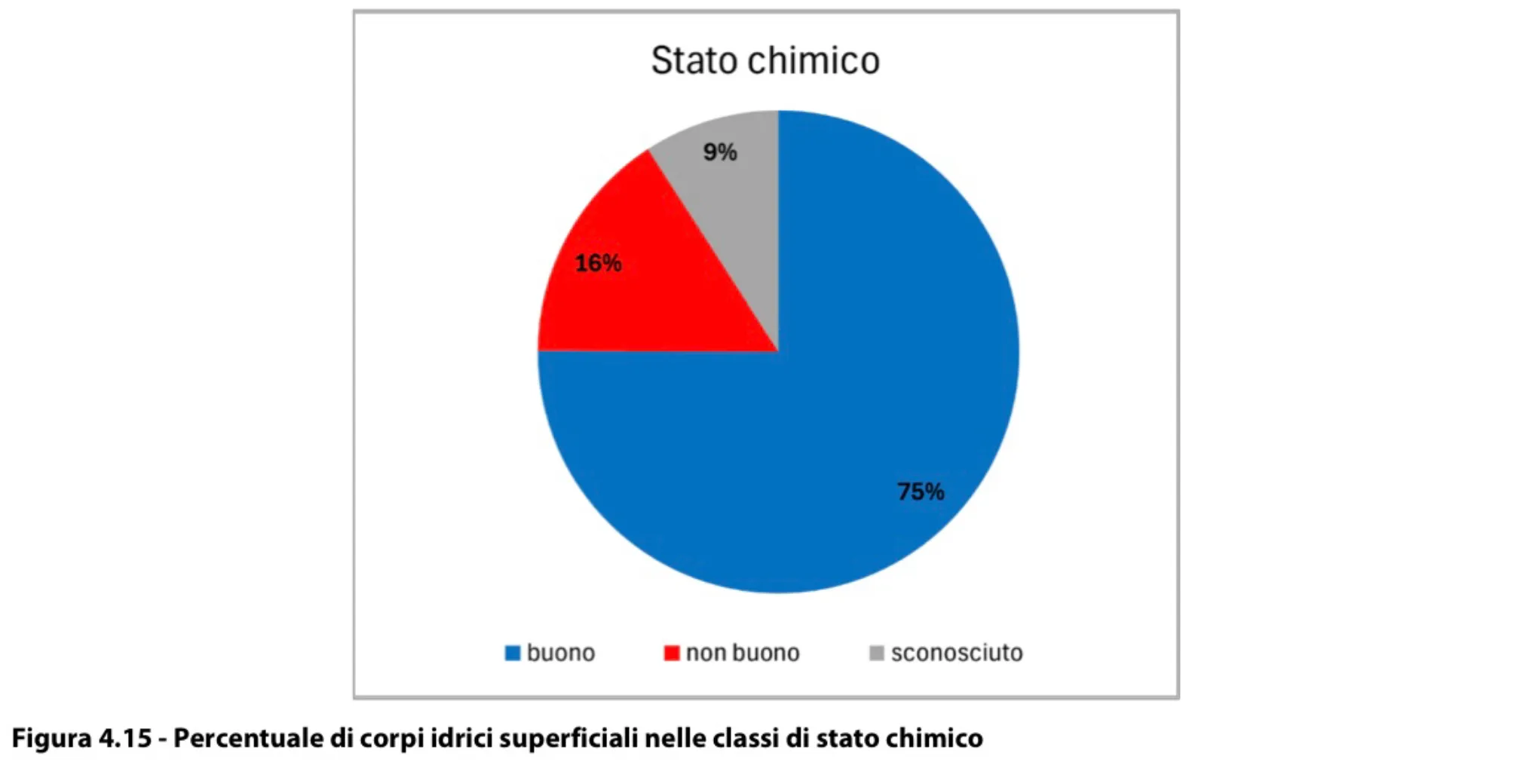 Acqua di rubinetto, l'Ue boccia l'Italia Mancano i controlli, ecco cosa cambia per le nostre tasche e la nostra salute