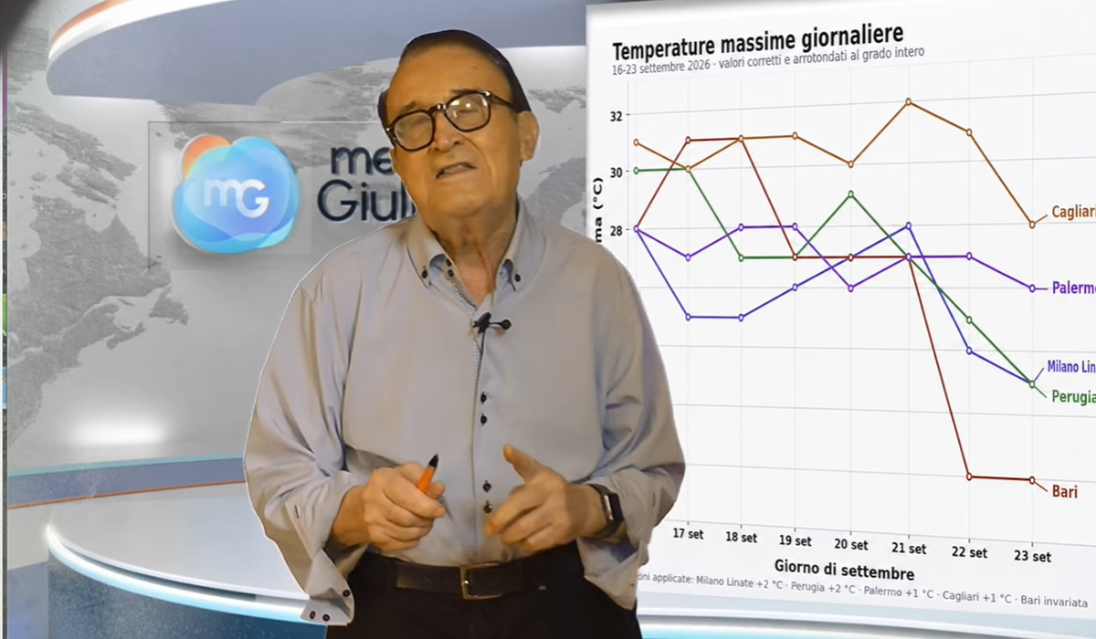 Meteo, Giuliacci annuncia l’arrivo del freddo dalla Scandinavia con un crollo delle temperature