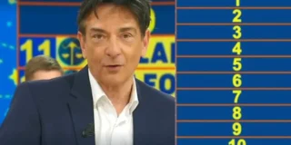 Classifica Paolo Fox 2026: i segni zodiacali migliori e peggiori secondo l’oroscopo in TV